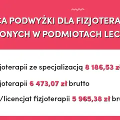 Ile zarabia fizjoterapeuta? Zaskakujące różnice w wynagrodzeniach