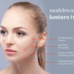 Portret kobiety z zaznaczonymi obszarami twarzy i opisami zabiegów kosmetycznych.