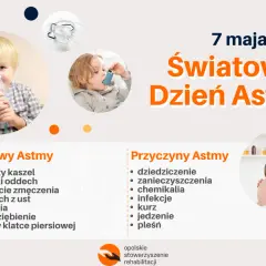 Jakie są specjalizacje lekarza od astmy i kiedy do niego iść?