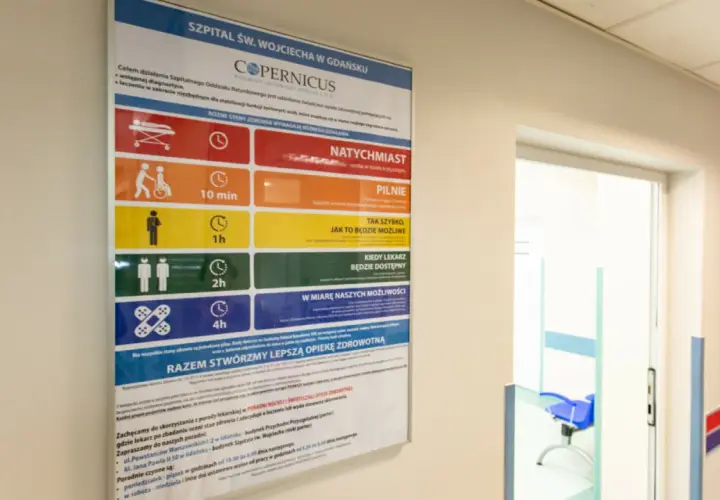 Plakat z kolorowymi ikonami i kategoriami triażu na SOR: natychmiast, pilnie, tak szybko, kiedy lekarz będzie dostępny, w miarę możliwości.