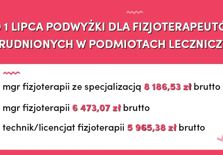 Ile zarabia fizjoterapeuta? Zaskakujące różnice w wynagrodzeniach