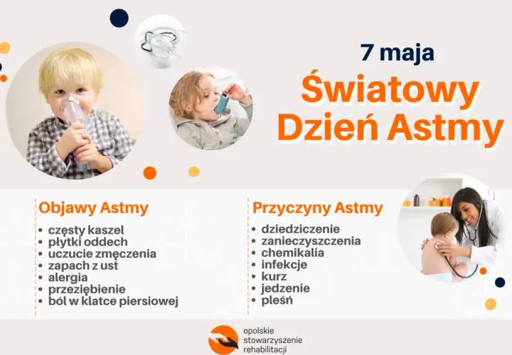 Jakie są specjalizacje lekarza od astmy i kiedy do niego iść?