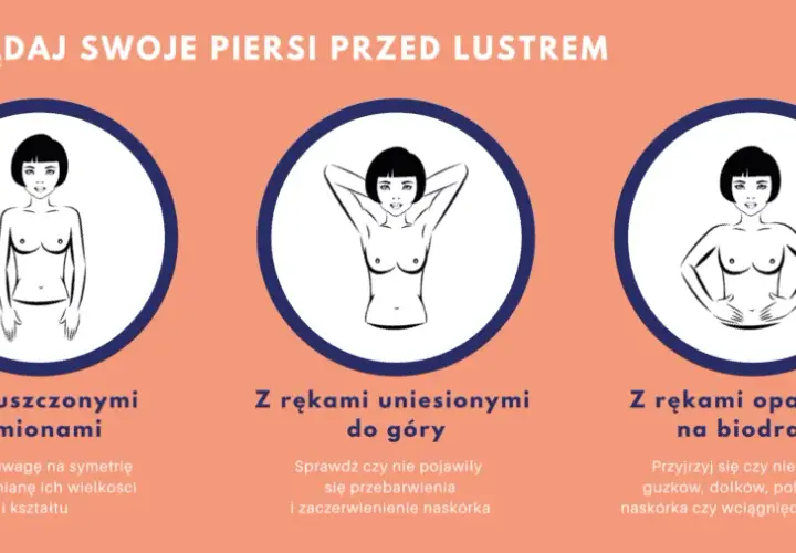 Guzek w piersiach do jakiego lekarza? Ważne kroki, które musisz znać