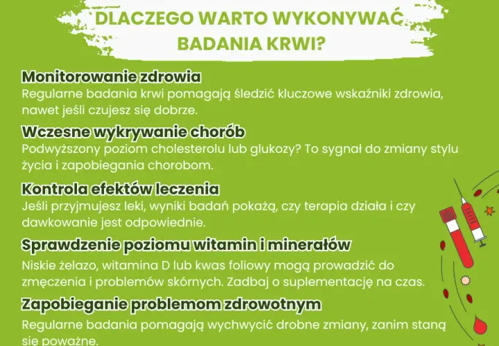 Jakie badanie krwi na poziom witamin i minerałów może uratować zdrowie