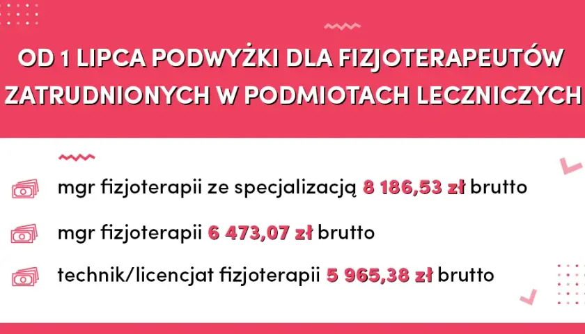 Ile zarabia fizjoterapeuta? Zaskakujące różnice w wynagrodzeniach
