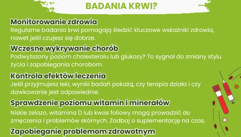Jakie badanie krwi na poziom witamin i minerałów może uratować zdrowie
